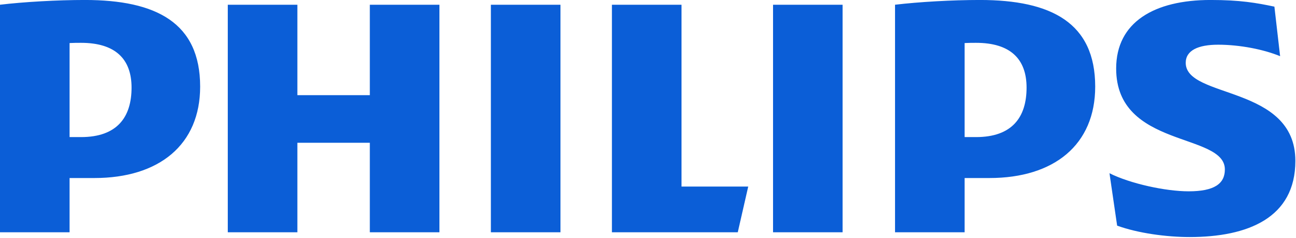 Reparatii masini de spalat rufe Philips Iasi